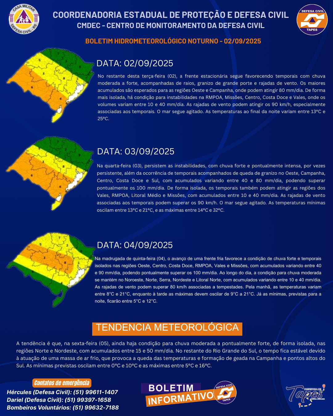 ALERTA DE TEMPORAIS NA REGIÃO COSTA DOCE 