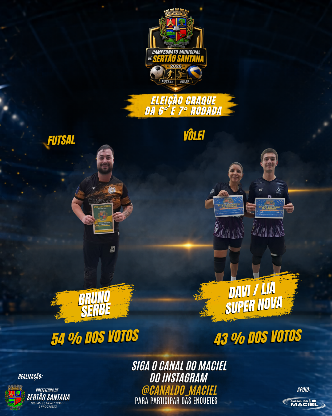 CRAQUES DA 6° E 7° RODADA - CAMPEONATO DE SERTÃO SANTANA