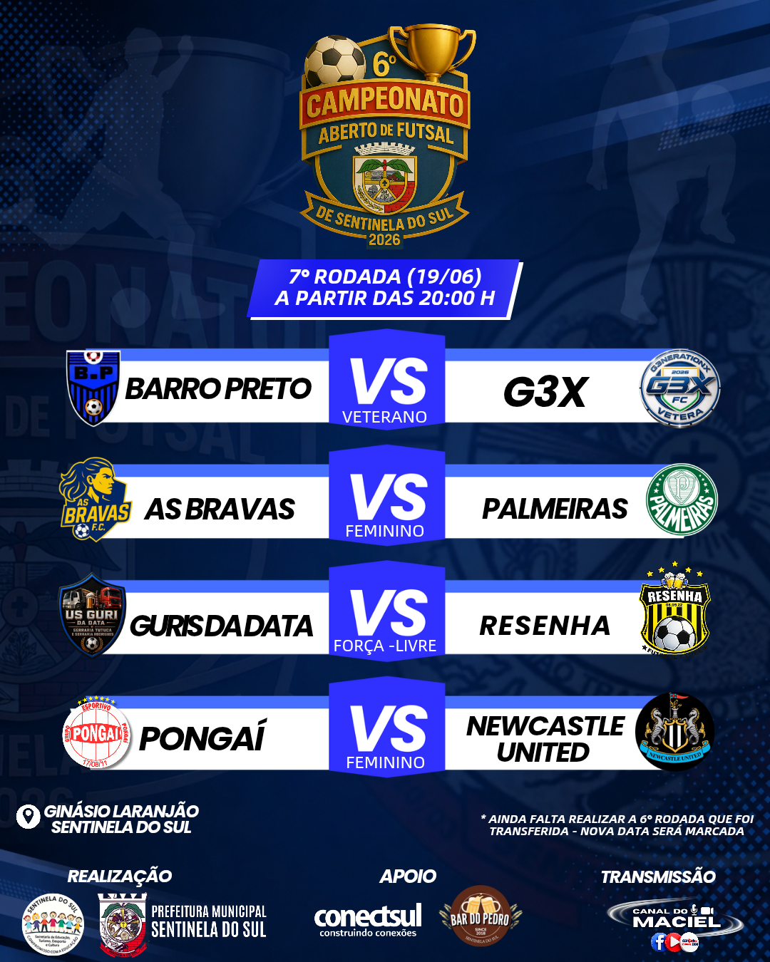 6º CAMPEONATO ABERTO DE FUTSAL DE SENTINELA DO SUL – 7ª RODADA!