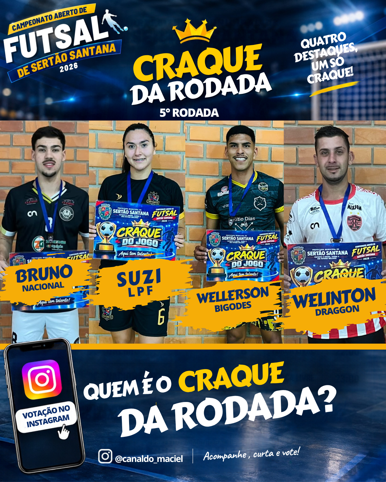 Destaque