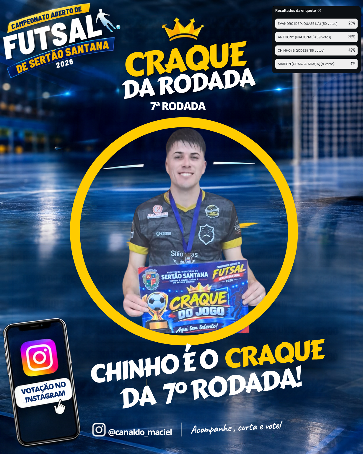 Fundo desfocado